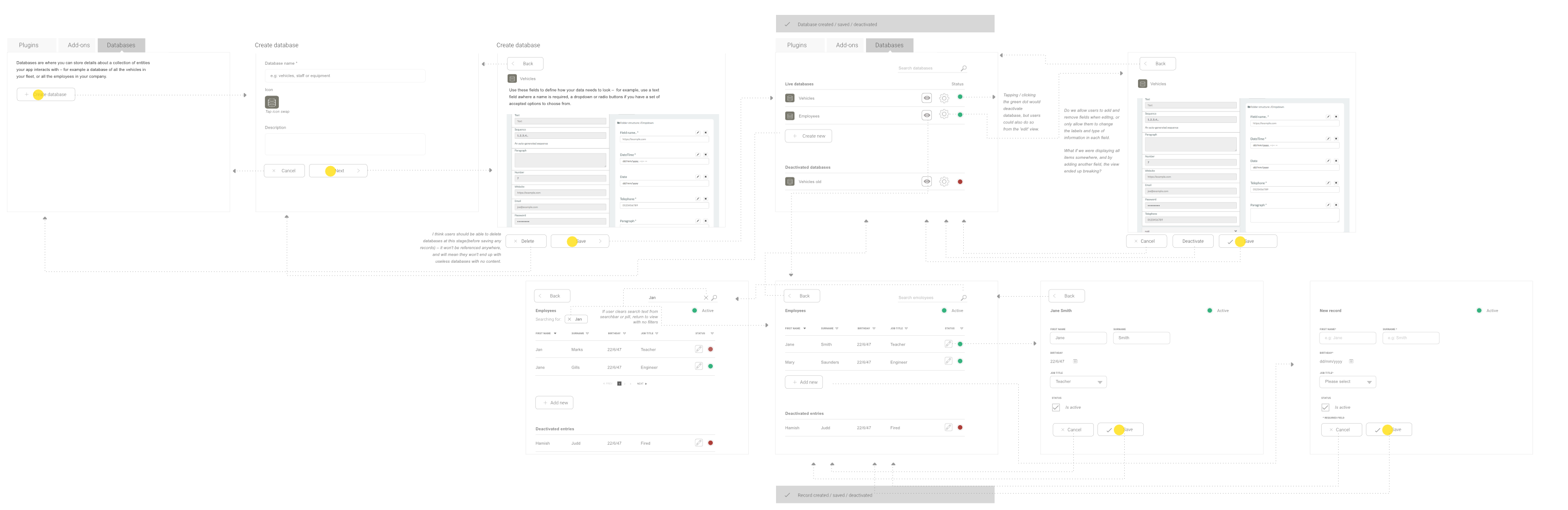 The entities UX wireframe by Charlotte Clark